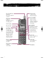 Предварительный просмотр 4 страницы NEC Electra Elite PSII User Manual