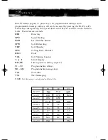 Preview for 7 page of NEC Electra Elite PSII User Manual