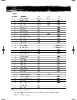 Preview for 12 page of NEC Electra Elite PSII User Manual