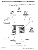 Preview for 22 page of NEC Electra Professional Installation & Service Manual