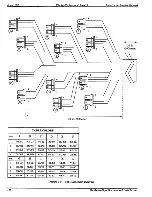 Preview for 72 page of NEC Electra Professional Installation & Service Manual