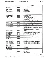 Preview for 121 page of NEC Electra Professional Installation & Service Manual