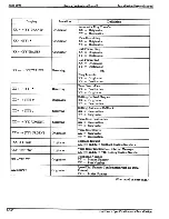 Preview for 122 page of NEC Electra Professional Installation & Service Manual