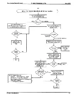 Preview for 319 page of NEC Electra Professional Installation & Service Manual