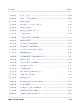 Предварительный просмотр 42 страницы NEC ElectraElite 48 System Hardware Manual