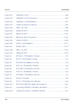 Предварительный просмотр 43 страницы NEC ElectraElite 48 System Hardware Manual