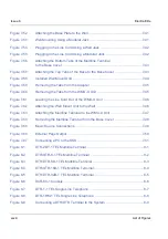 Предварительный просмотр 47 страницы NEC ElectraElite 48 System Hardware Manual