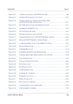 Предварительный просмотр 48 страницы NEC ElectraElite 48 System Hardware Manual