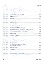 Предварительный просмотр 49 страницы NEC ElectraElite 48 System Hardware Manual