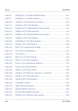 Предварительный просмотр 53 страницы NEC ElectraElite 48 System Hardware Manual