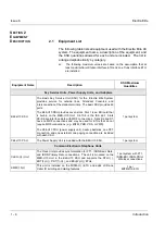 Предварительный просмотр 61 страницы NEC ElectraElite 48 System Hardware Manual