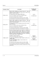 Предварительный просмотр 63 страницы NEC ElectraElite 48 System Hardware Manual