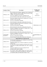 Предварительный просмотр 69 страницы NEC ElectraElite 48 System Hardware Manual