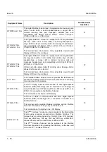 Предварительный просмотр 73 страницы NEC ElectraElite 48 System Hardware Manual