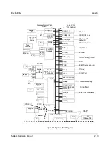 Предварительный просмотр 82 страницы NEC ElectraElite 48 System Hardware Manual