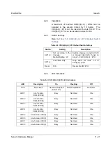 Предварительный просмотр 158 страницы NEC ElectraElite 48 System Hardware Manual