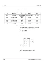 Предварительный просмотр 165 страницы NEC ElectraElite 48 System Hardware Manual