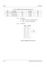 Предварительный просмотр 169 страницы NEC ElectraElite 48 System Hardware Manual