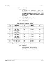 Предварительный просмотр 172 страницы NEC ElectraElite 48 System Hardware Manual