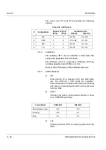 Предварительный просмотр 181 страницы NEC ElectraElite 48 System Hardware Manual