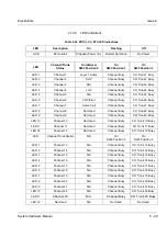 Предварительный просмотр 186 страницы NEC ElectraElite 48 System Hardware Manual