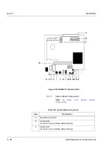 Предварительный просмотр 197 страницы NEC ElectraElite 48 System Hardware Manual