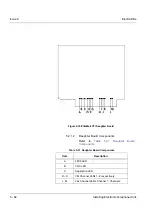 Предварительный просмотр 199 страницы NEC ElectraElite 48 System Hardware Manual