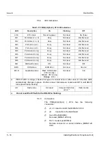 Предварительный просмотр 211 страницы NEC ElectraElite 48 System Hardware Manual