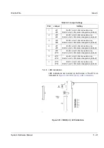 Preview for 228 page of NEC ElectraElite 48 System Hardware Manual