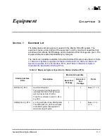 Preview for 104 page of NEC ElectraElite IPK General Description Manual