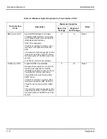 Preview for 111 page of NEC ElectraElite IPK General Description Manual