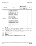 Preview for 121 page of NEC ElectraElite IPK General Description Manual