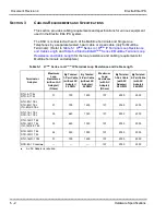 Preview for 131 page of NEC ElectraElite IPK General Description Manual