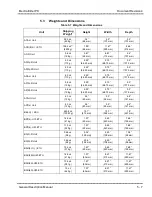 Preview for 136 page of NEC ElectraElite IPK General Description Manual