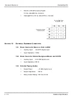 Preview for 147 page of NEC ElectraElite IPK General Description Manual