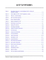 Preview for 9 page of NEC ElectraElite IPK Installation And Maintenance Manual