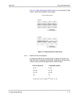 Preview for 42 page of NEC ElectraElite IPK Programing Manual