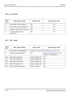 Preview for 69 page of NEC ElectraElite IPK Programing Manual