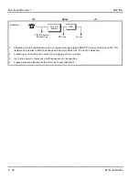 Предварительный просмотр 103 страницы NEC ElectraElite IPK Programing Manual