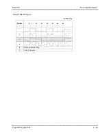 Preview for 114 page of NEC ElectraElite IPK Programing Manual