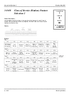 Предварительный просмотр 259 страницы NEC ElectraElite IPK Programing Manual