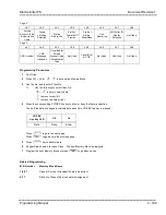 Preview for 260 page of NEC ElectraElite IPK Programing Manual