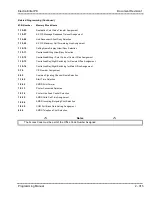 Preview for 386 page of NEC ElectraElite IPK Programing Manual