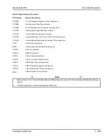 Preview for 400 page of NEC ElectraElite IPK Programing Manual