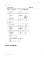 Preview for 444 page of NEC ElectraElite IPK Programing Manual