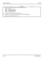 Preview for 569 page of NEC ElectraElite IPK Programing Manual