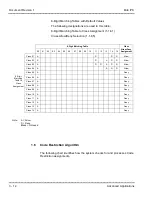 Предварительный просмотр 665 страницы NEC ElectraElite IPK Programing Manual