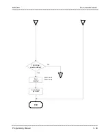 Preview for 682 page of NEC ElectraElite IPK Programing Manual