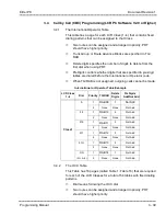 Preview for 692 page of NEC ElectraElite IPK Programing Manual