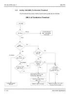 Preview for 703 page of NEC ElectraElite IPK Programing Manual